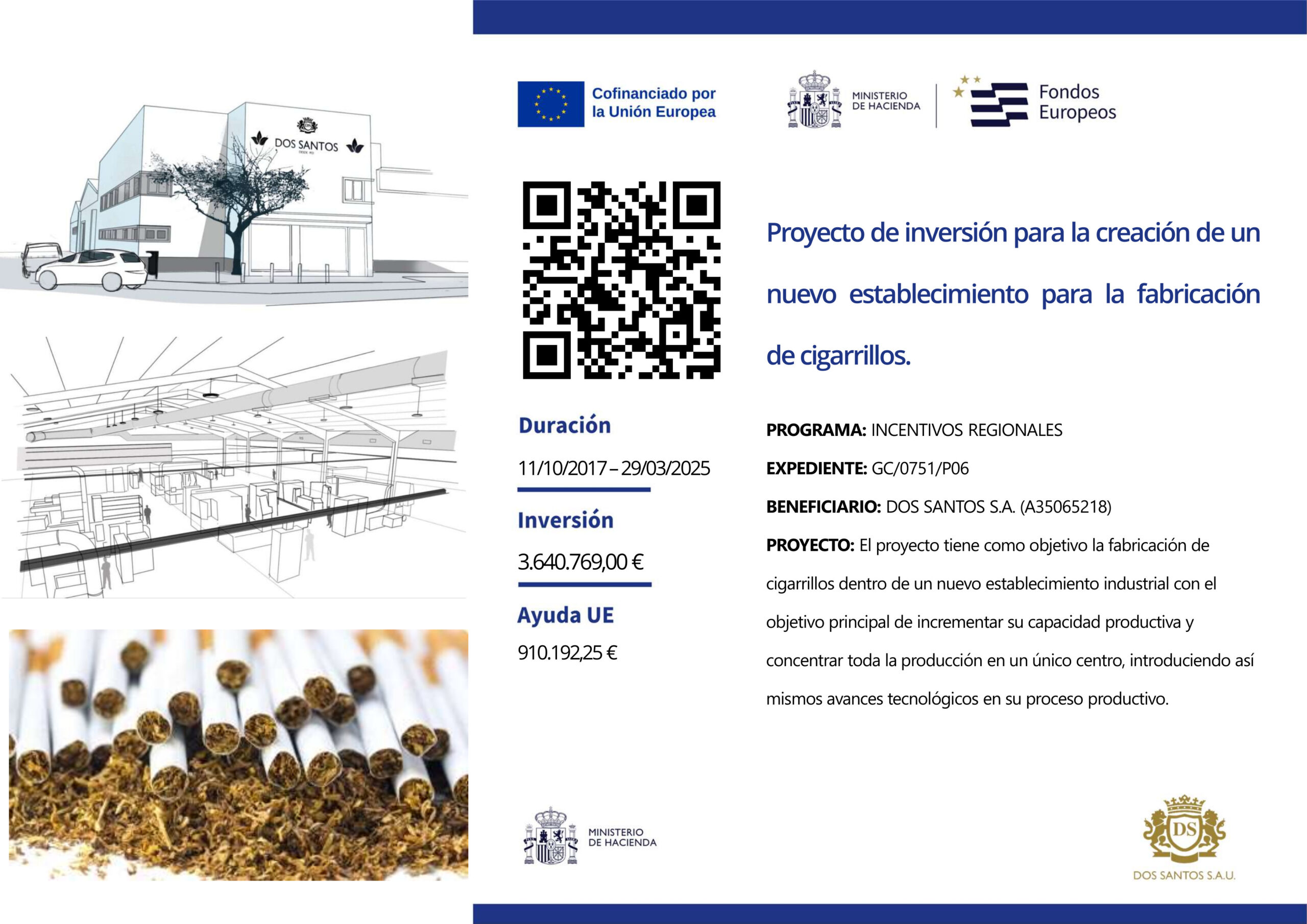 Proyecto de inversión para la creación de un nuevo establecimiento para la fabricación de cigarrillos.